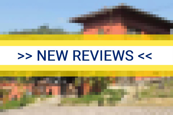 www.pousadajuriti.com.br - check out latest independent reviews