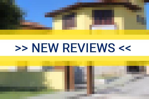 www.pousadamariamariabuzios.com.br - check out latest independent reviews
