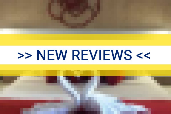 www.pousadaperolasdomar.com.br - check out latest independent reviews