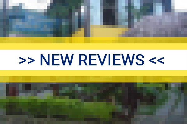 www.pousadapraiadazul.com.br - check out latest independent reviews