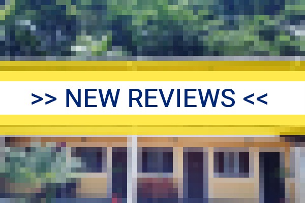 www.pousadariobonitodeparaty.com - check out latest independent reviews
