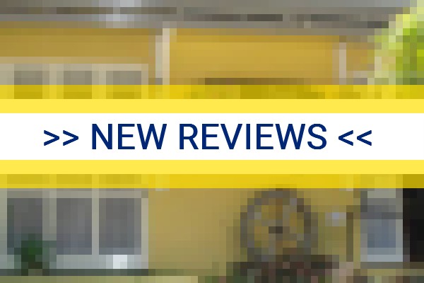 www.pousadathiany.com.br - check out latest independent reviews