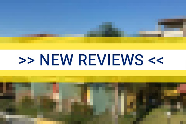 www.pousadatymoneyro.com.br - check out latest independent reviews