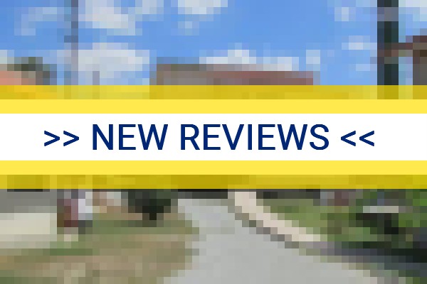 www.pousadavidaviva.com.br - check out latest independent reviews