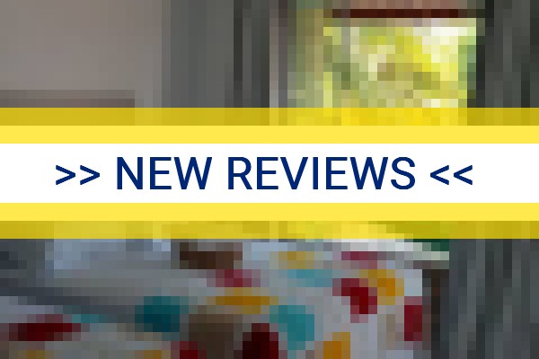www.pousadavillaminduba.com - check out latest independent reviews