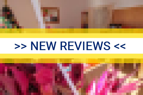 www.pousadavillarealboina.com.br - check out latest independent reviews