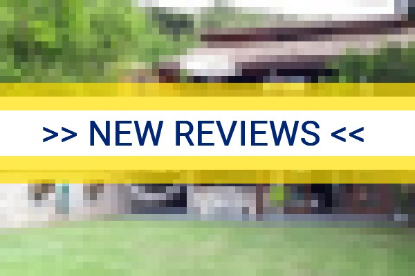www.praiadapinheira.com - check out latest independent reviews