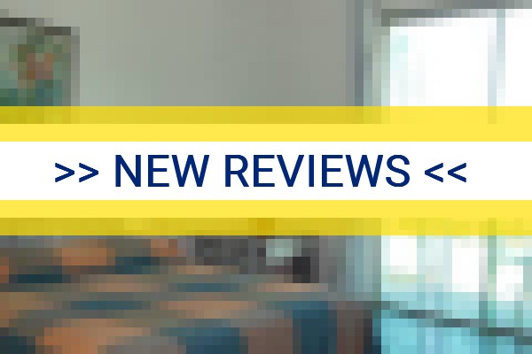 www.praiasulstudios.com - check out latest independent reviews