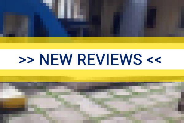 www.prainhaaparthotel.com.br - check out latest independent reviews
