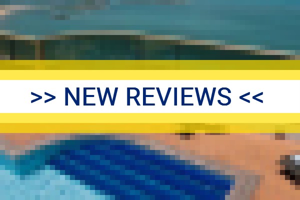 www.qualitysuitesvilavelha.com.br - check out latest independent reviews