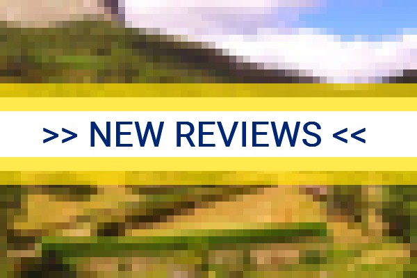 www.recantodapedra-es.com.br - check out latest independent reviews