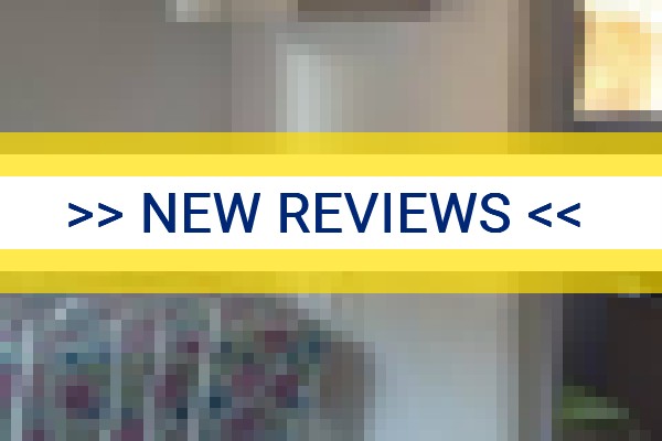 www.recantogipa.com.br - check out latest independent reviews
