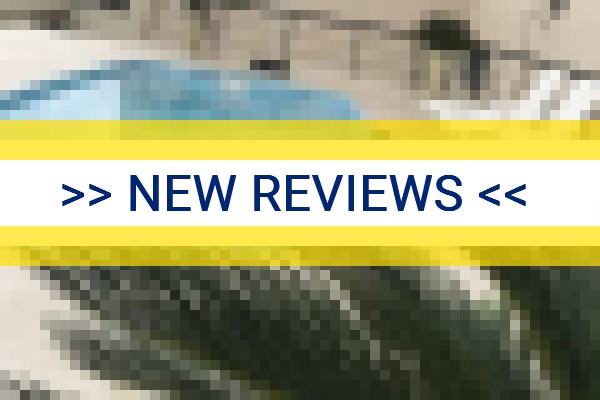www.resendeinn.com.br - check out latest independent reviews