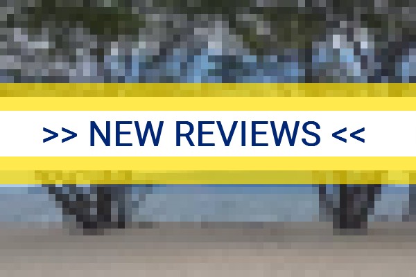 www.reservadosahy.com.br - check out latest independent reviews
