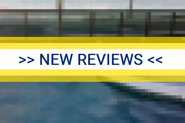 www.ritzsuites.com.br - check out latest independent reviews