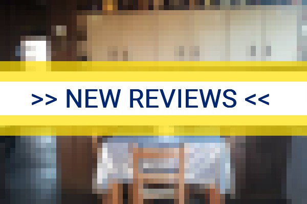 www.rockcity.com.br - check out latest independent reviews