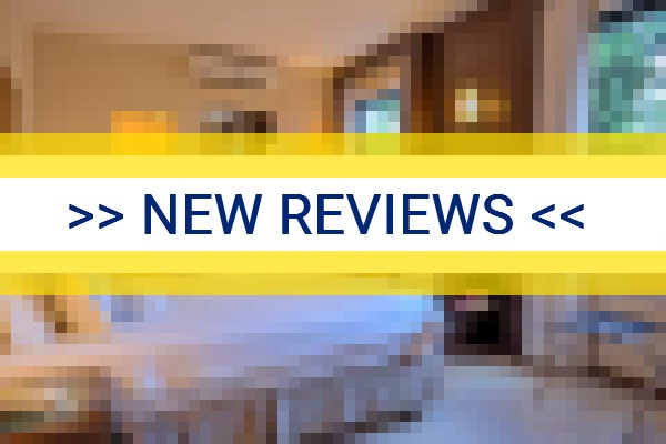 www.royalhoteis.com.br - check out latest independent reviews
