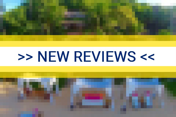 www.sagiiti.com.br - check out latest independent reviews