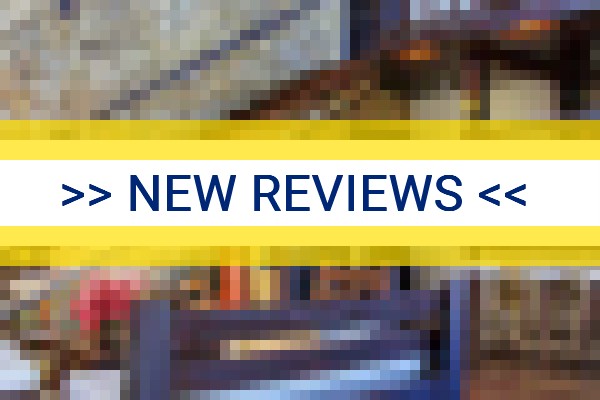 www.solardebuzios.com - check out latest independent reviews