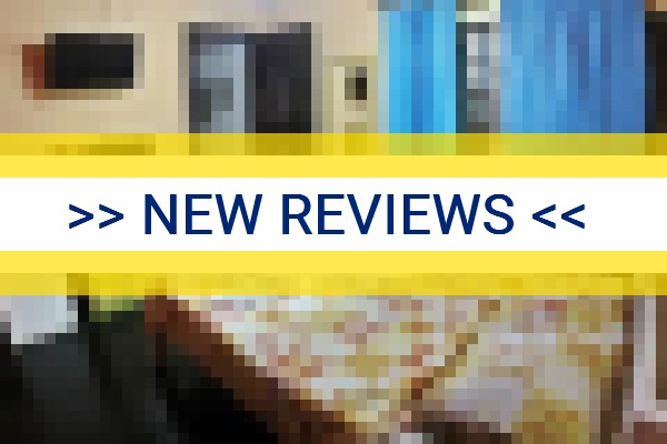 www.suitesdodante.com.br - check out latest independent reviews