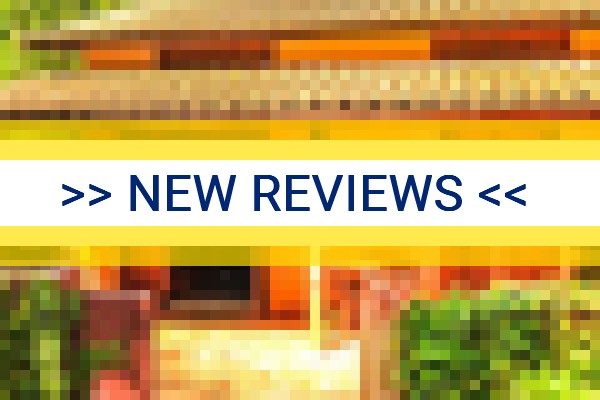 www.suiteslany.com.br - check out latest independent reviews