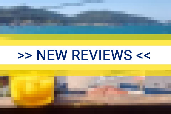 www.suitespraiagrande.com.br - check out latest independent reviews