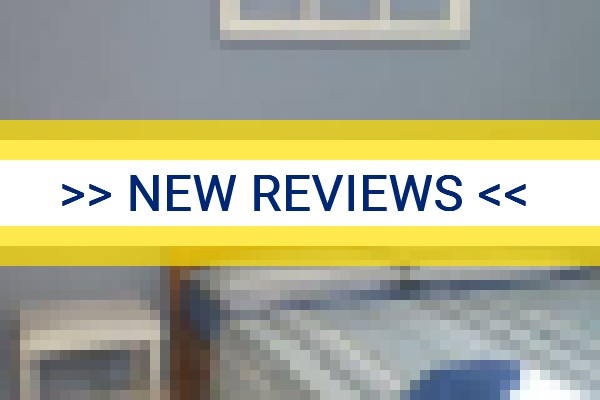 www.suitesveleiro.com.br - check out latest independent reviews