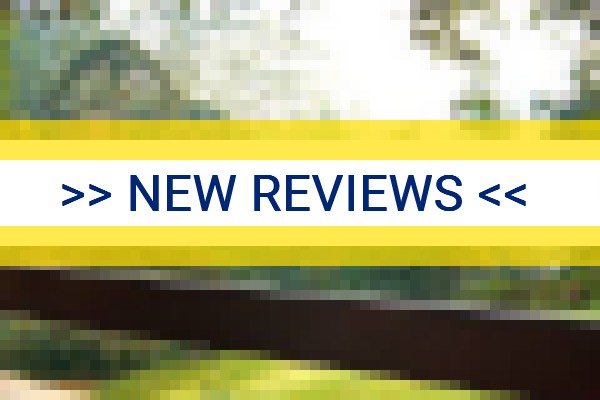 www.tijupa.com.br - check out latest independent reviews