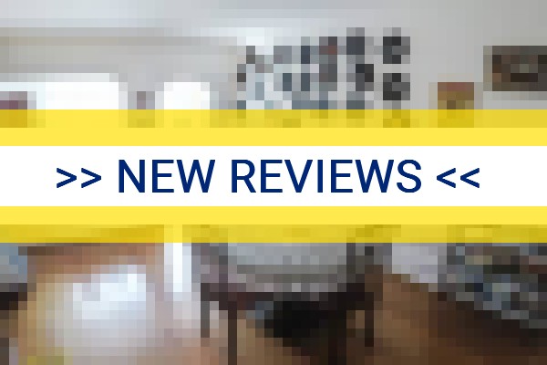 www.todayhostel.com.br - check out latest independent reviews