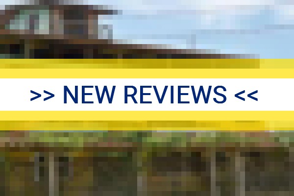 www.tudotemaqui.com - check out latest independent reviews