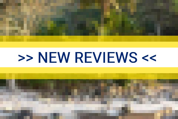www.uluar.com.br - check out latest independent reviews