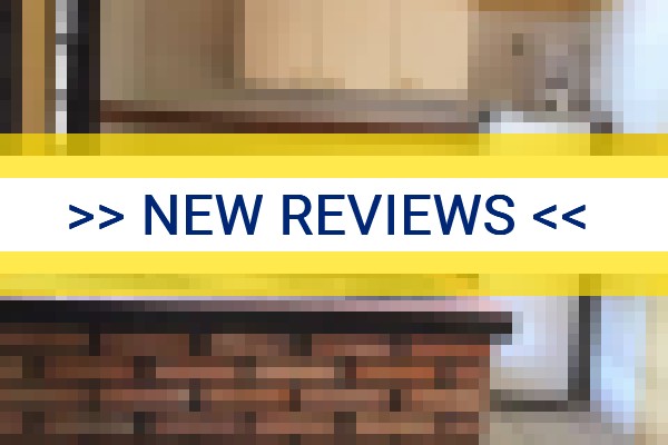 www.villaluana.com.br - check out latest independent reviews