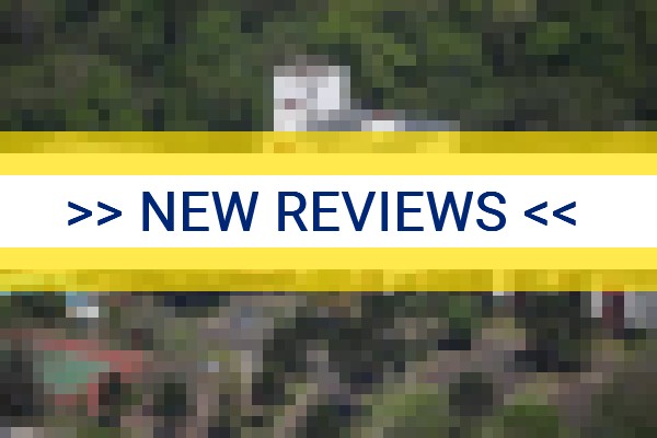 www.weiandhotel.com.br - check out latest independent reviews